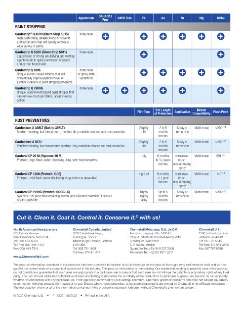 Page 2 - BASF-CHEMETALL Engine Rebuild (NA) Line Card Digital